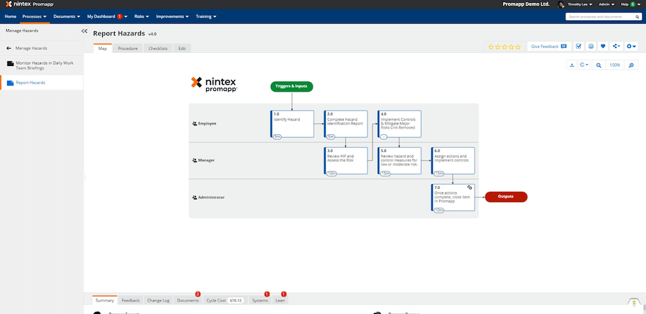 Process Mapping: The Complete Guide