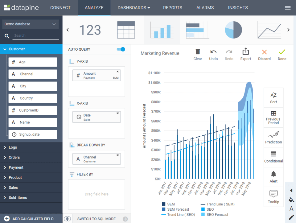 Datapine editor create dashboards and reports for business intelligence decision making