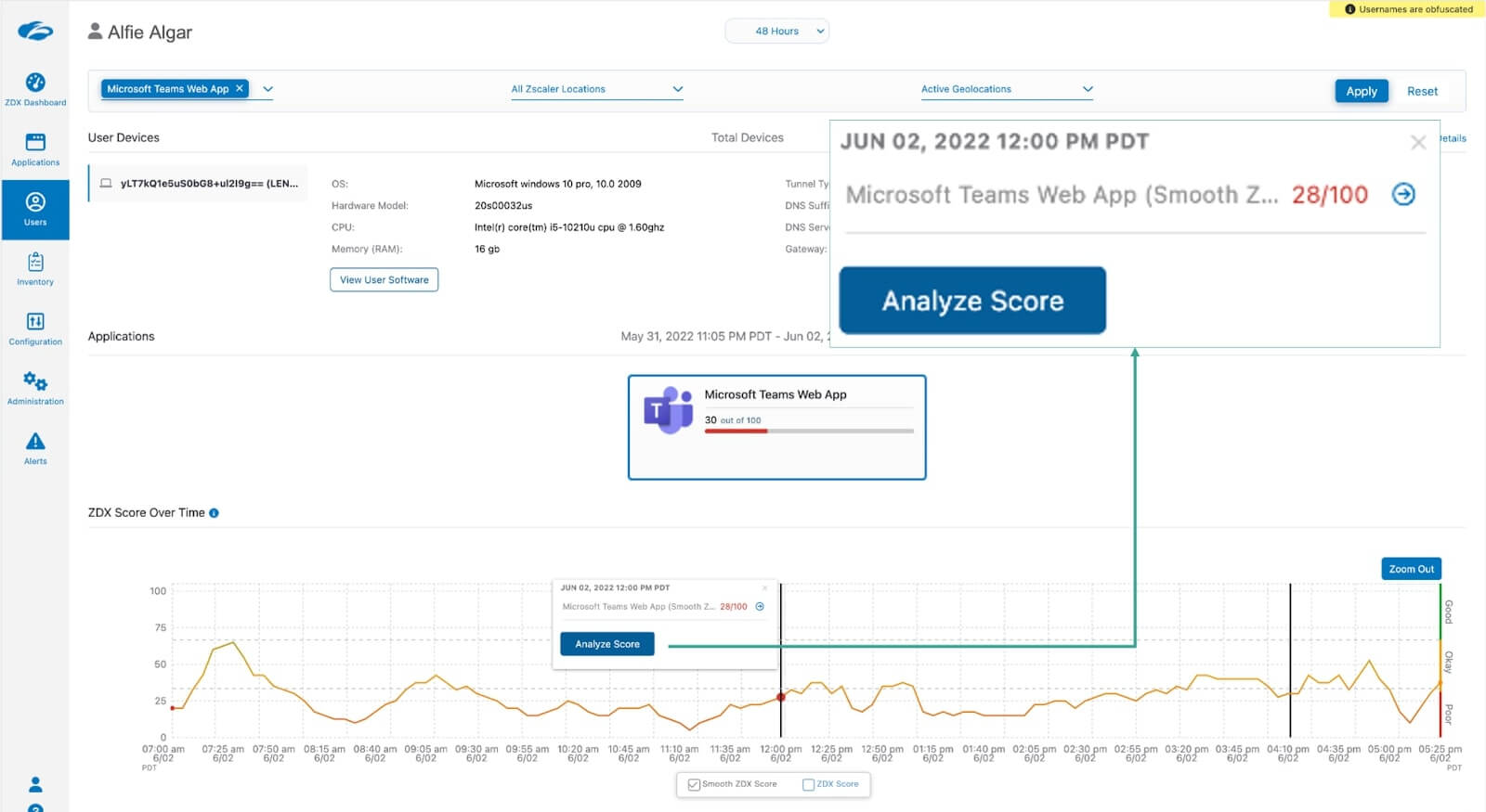A screen shot of a dashboard displaying a graph for root cause analysis.